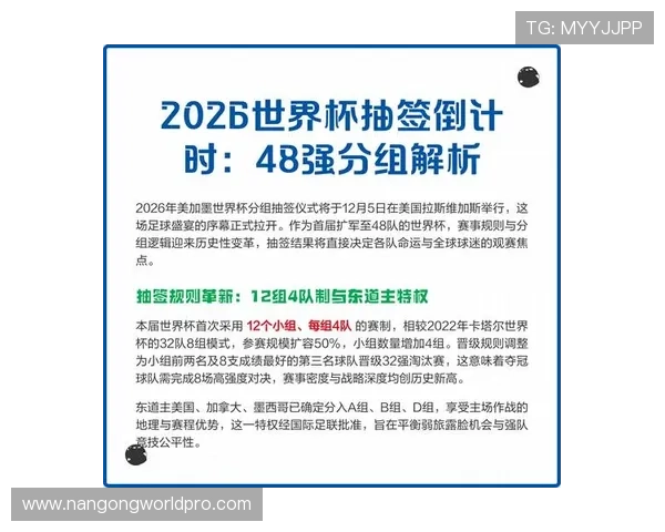 2026年世界杯完整赛程图解析与各阶段赛事详细安排