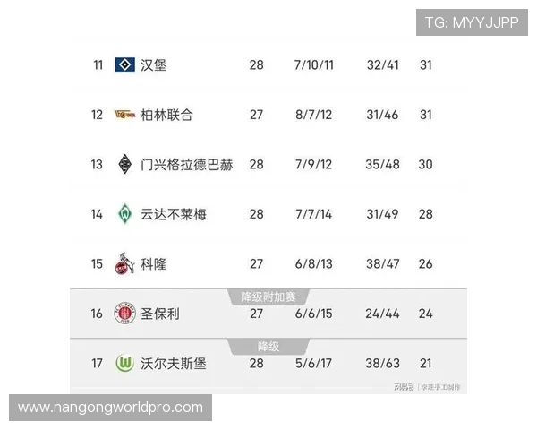 多特蒙德迎战拜仁慕尼黑焦点战争夺积分榜首位