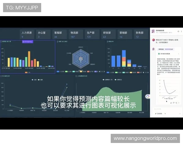 基于数据驱动的竞技体育技术动作优化与分析研究